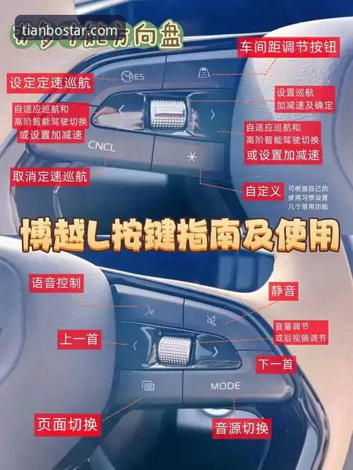 天博最新版本功能详解：从下载到使用，一篇教会你所有操作