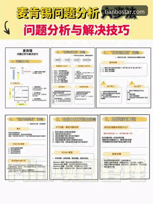 天博全球联赛常见问题vs新手误区：全面对比分析助你高效解决