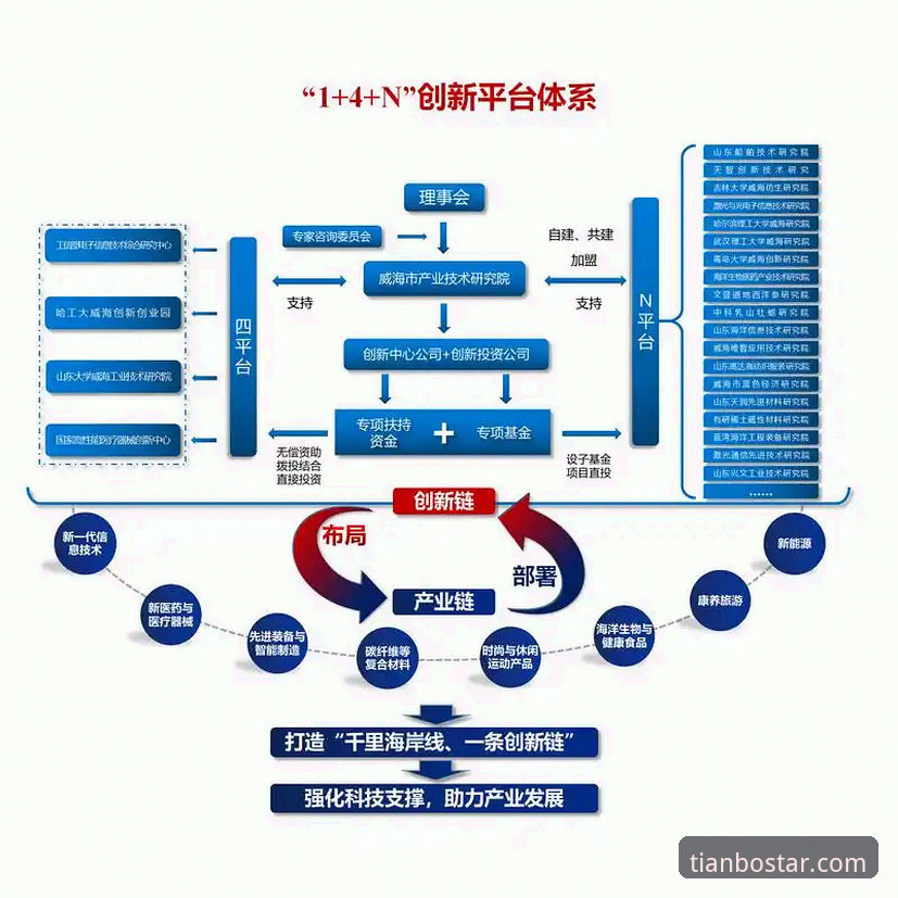 揭秘天博赛事直播的底层逻辑:从数据流到观赛体验的全面拆解